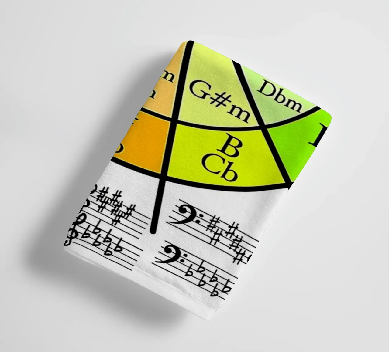 Círculo de Quintos, Círculo de Cuartos toalla de baño de musicaltools