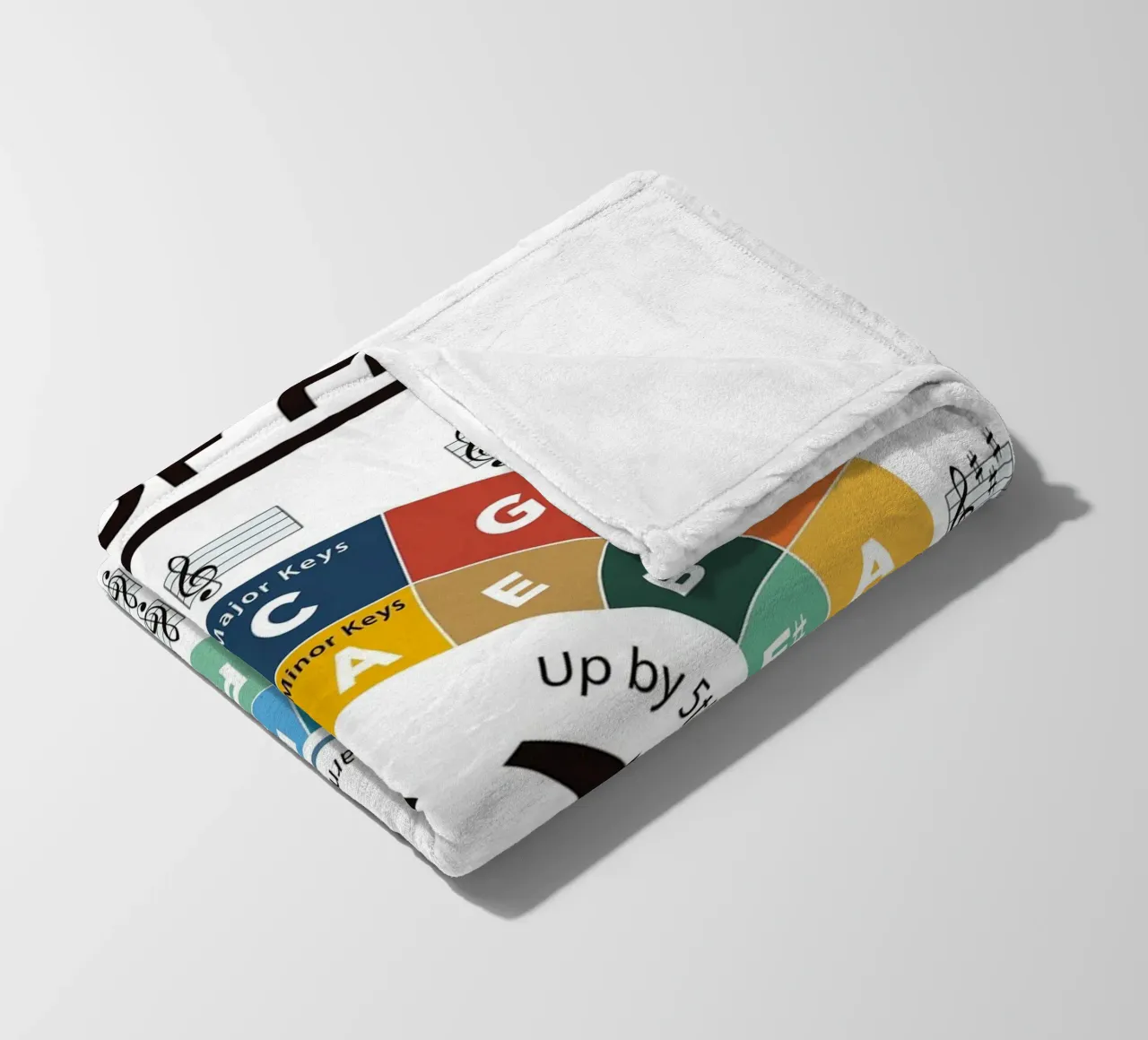 Circle of Fifths Poster fleece blanket by musicaltools