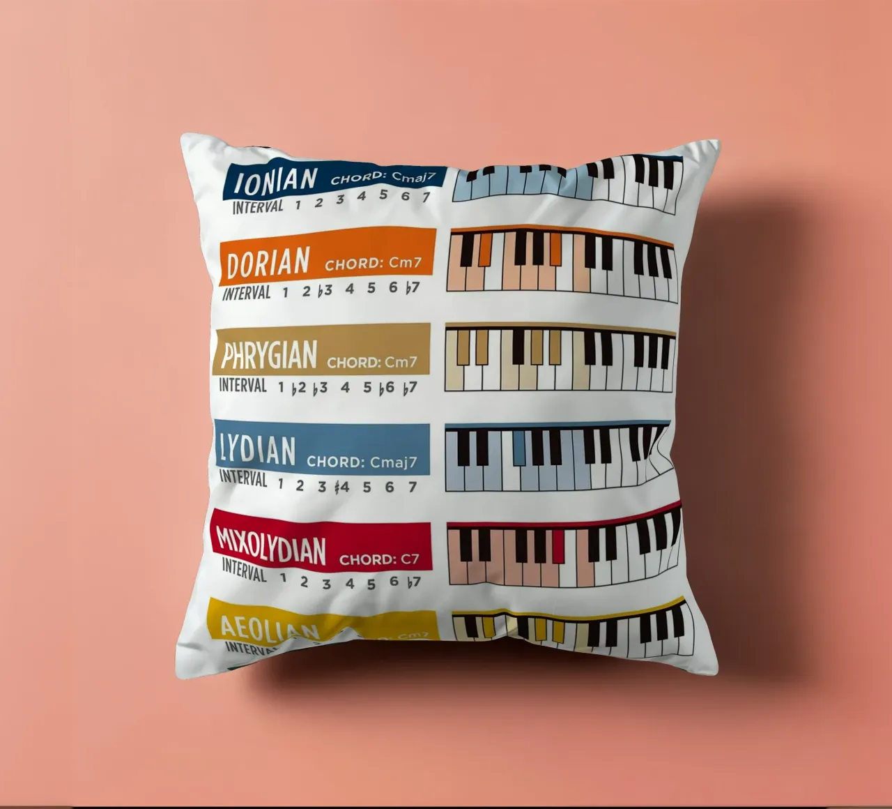Major Modes Poster decorative cushion by musicaltools