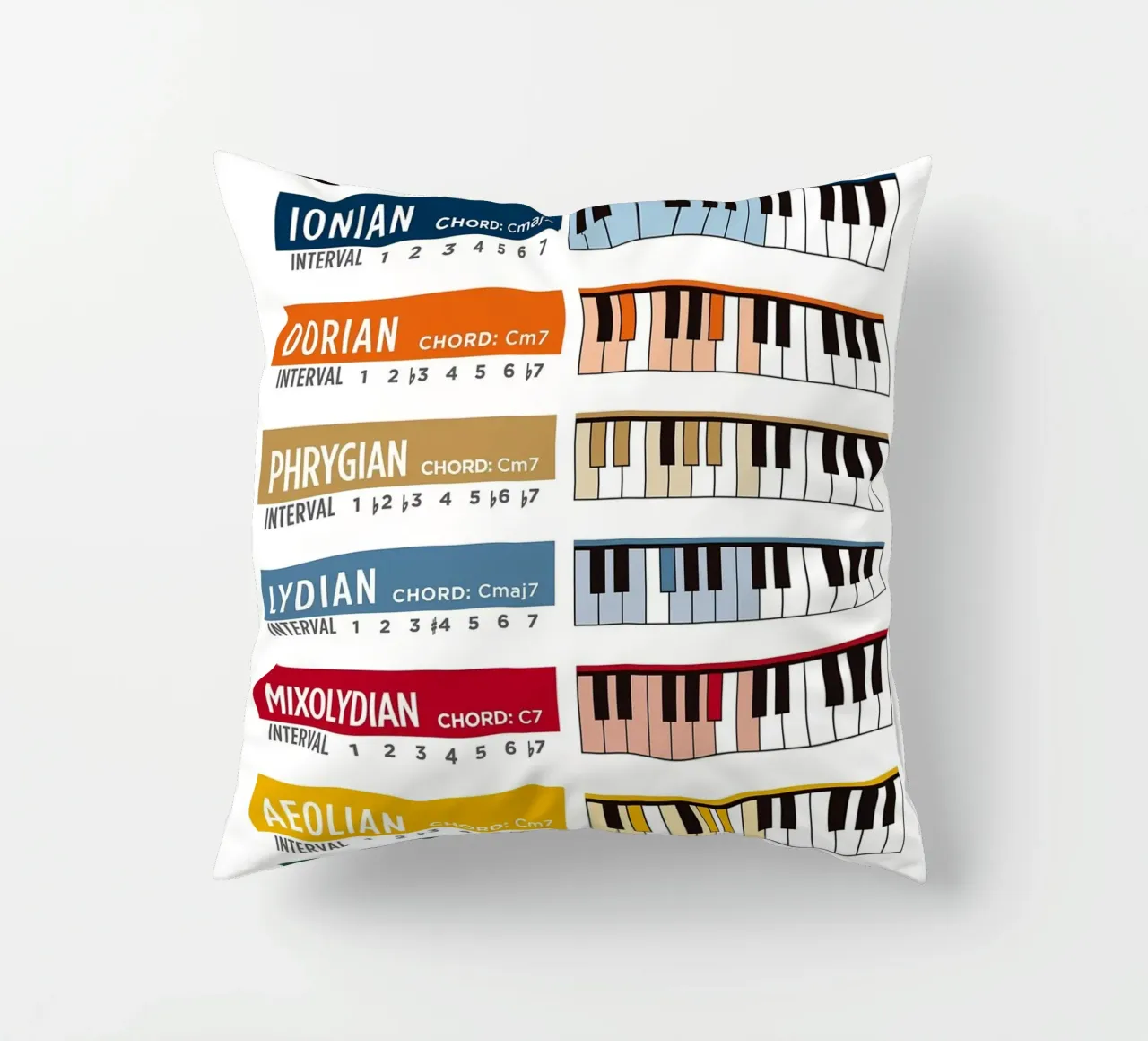 Major Modes Poster decorative cushion by musicaltools