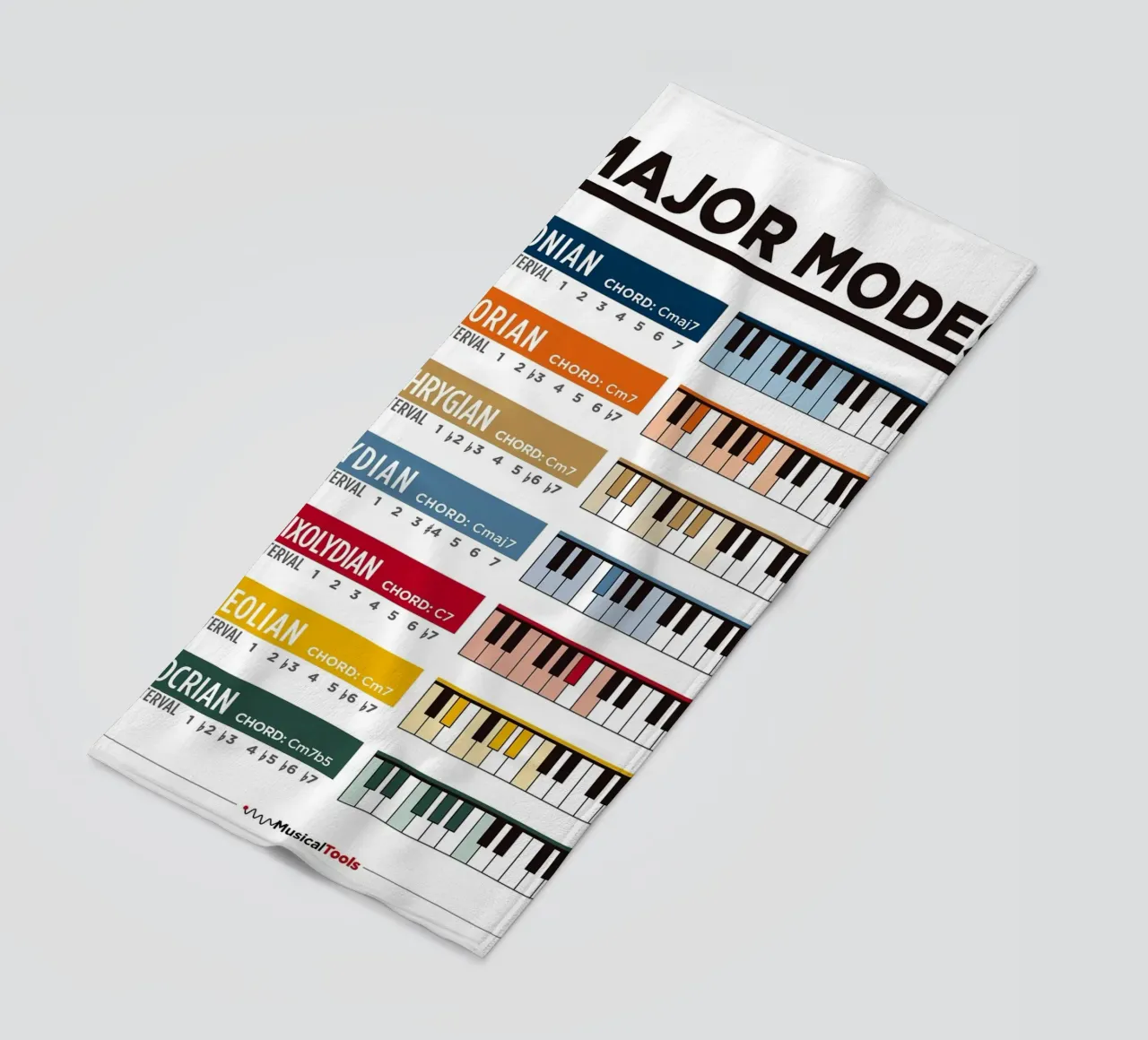 Major Modes Poster beach towel by musicaltools