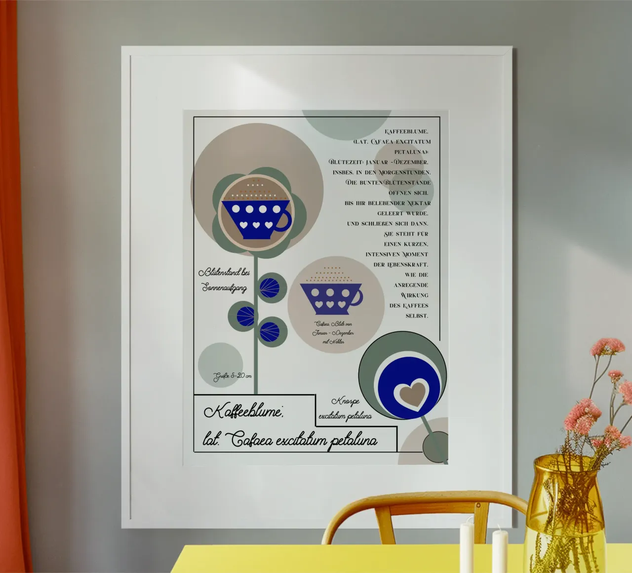 Kaffee Tassenblume - Botanische Illustration poster with plastic frame by Lilou Art