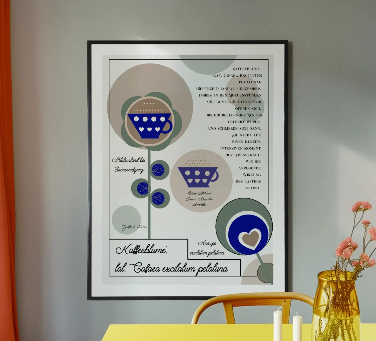Kaffee Tassenblume - Botanische Illustration poster with plastic frame by Lilou Art