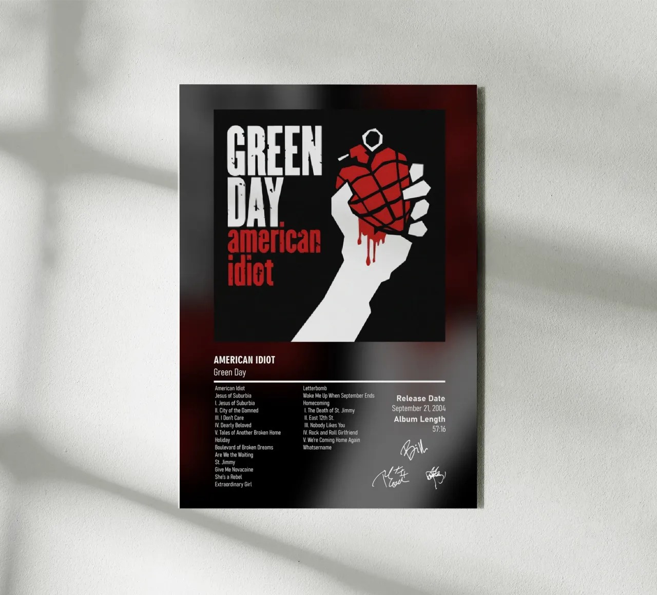 American Idiot By Green Day forex plate by DGUnder