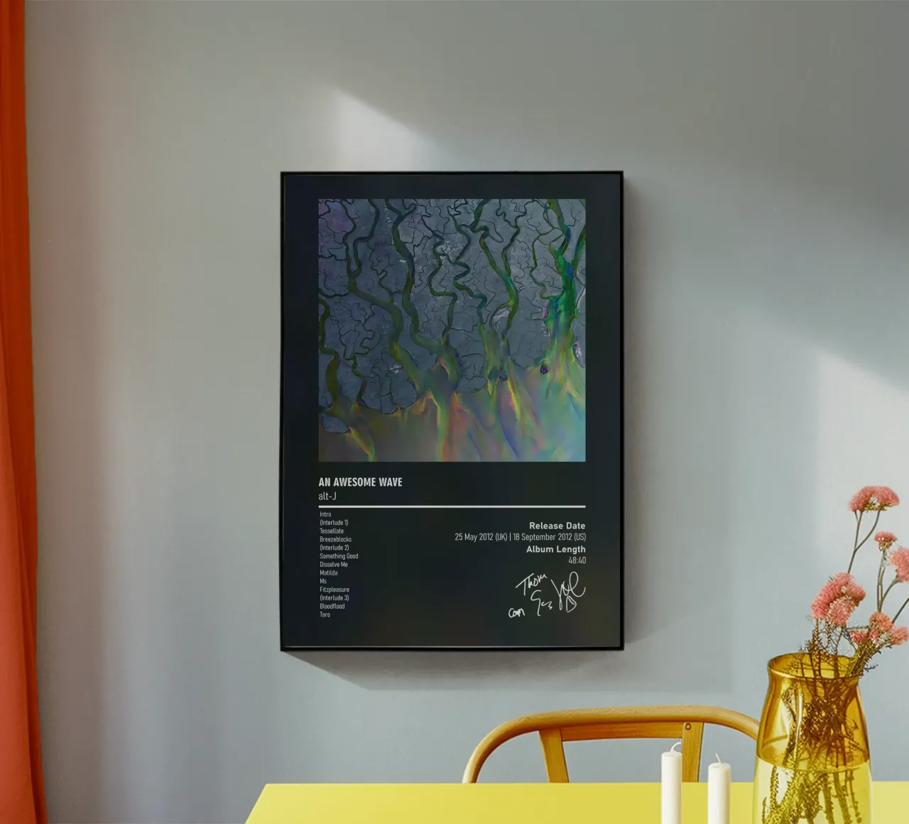An Awesome Wave By alt-J plexiglass da DGUnder
