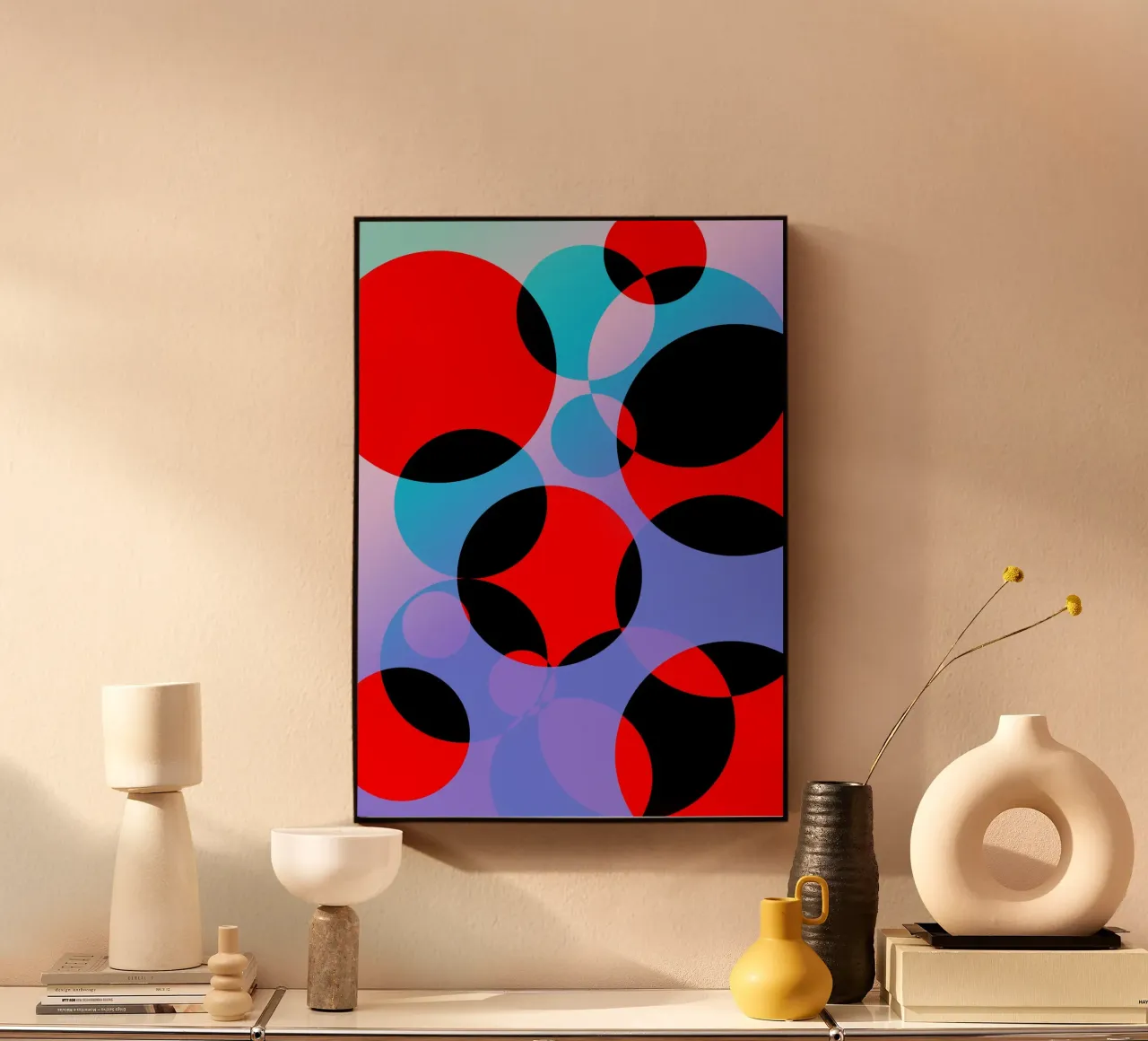 Dots pannello forex da Flo Klein