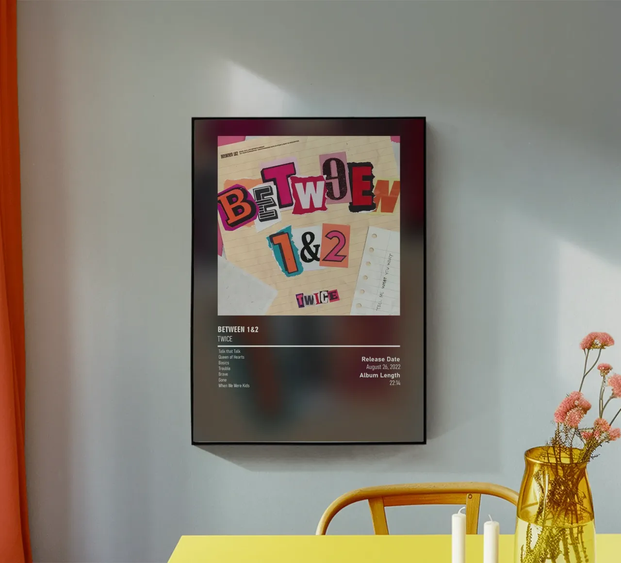 Between 1&2 By TWICE metacrilato de DGUnder