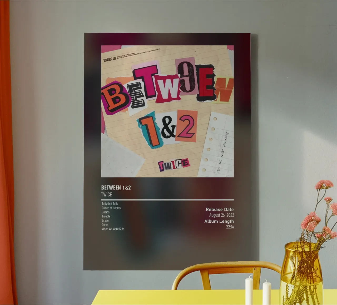 Between 1&2 By TWICE tela da DGUnder