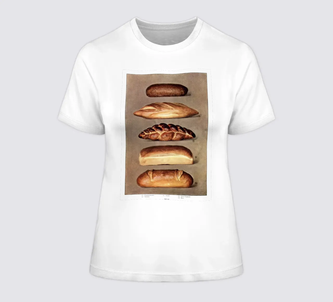 Various Baked Breads – from The Grocer’s Encyclopedia (1911) women's fitted t-shirt by Art History