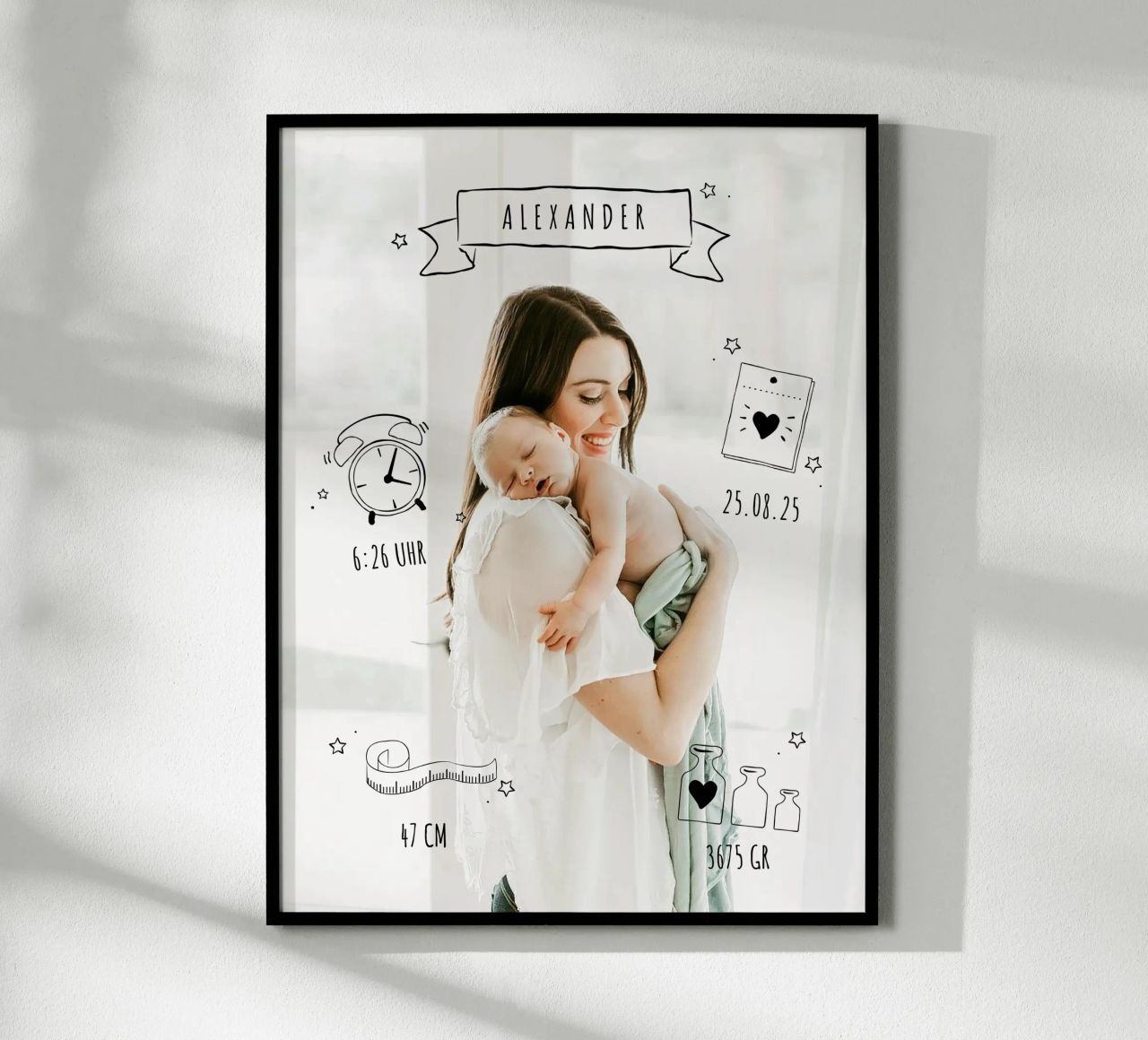 Picture Perfect Poster von Kartenliebe