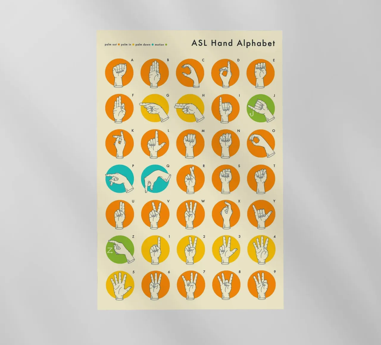 Gebärdensprache Handalphabet Backlit Folie von muench benjamin