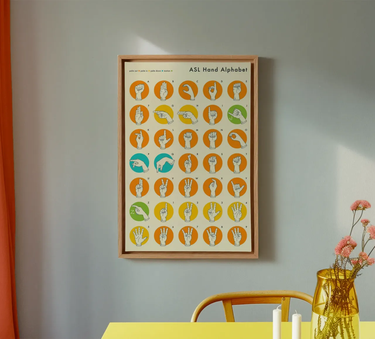 Sign language hand alphabet canvas by muench benjamin