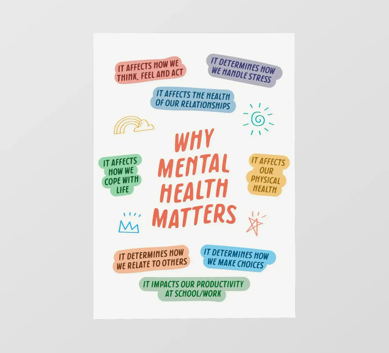 why mental health matters pvc cover by Eva Rogers