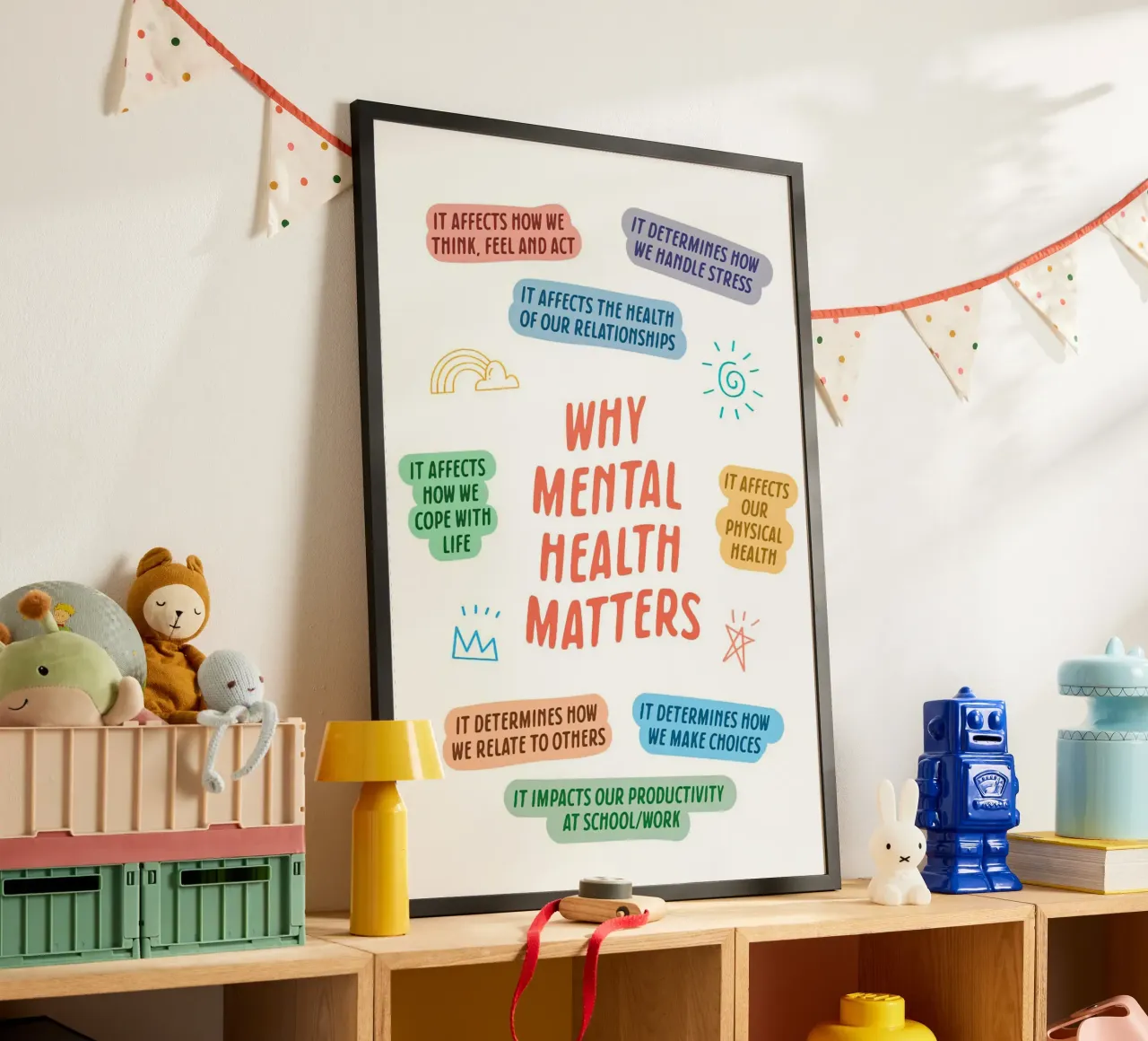 Perché la salute mentale è importante poster con telaio in legno da Eva Rogers