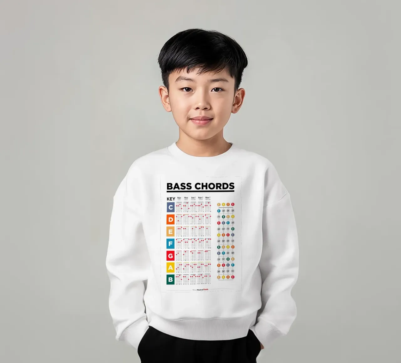 Bass Guitar Chords Poster kids sweatshirt by musicaltools