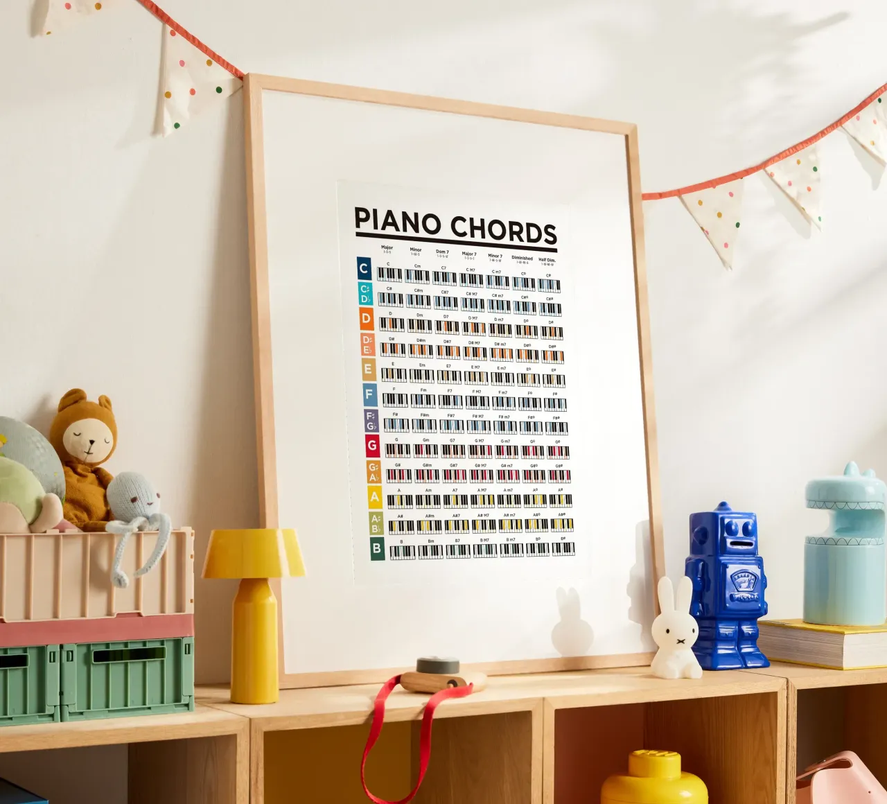 Poster des accords de piano hahnemühle de musicaltools