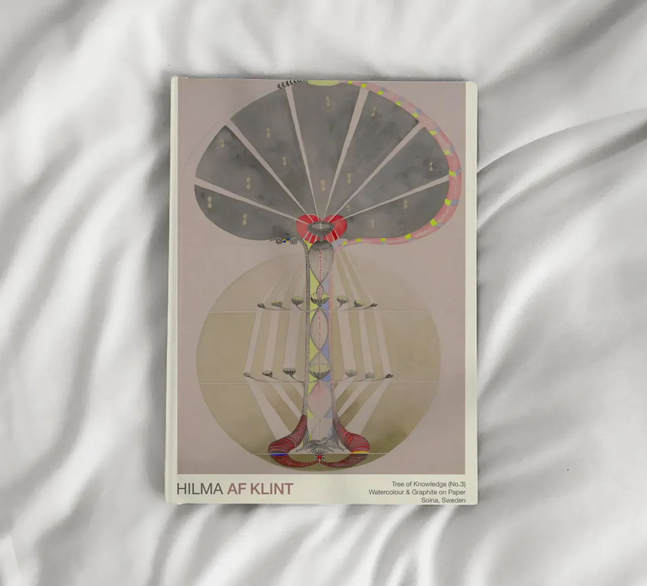 Hilma af Klint "L'arbre de la connaissance n° 3" Évolution abstraite carnet de notes de homdeco