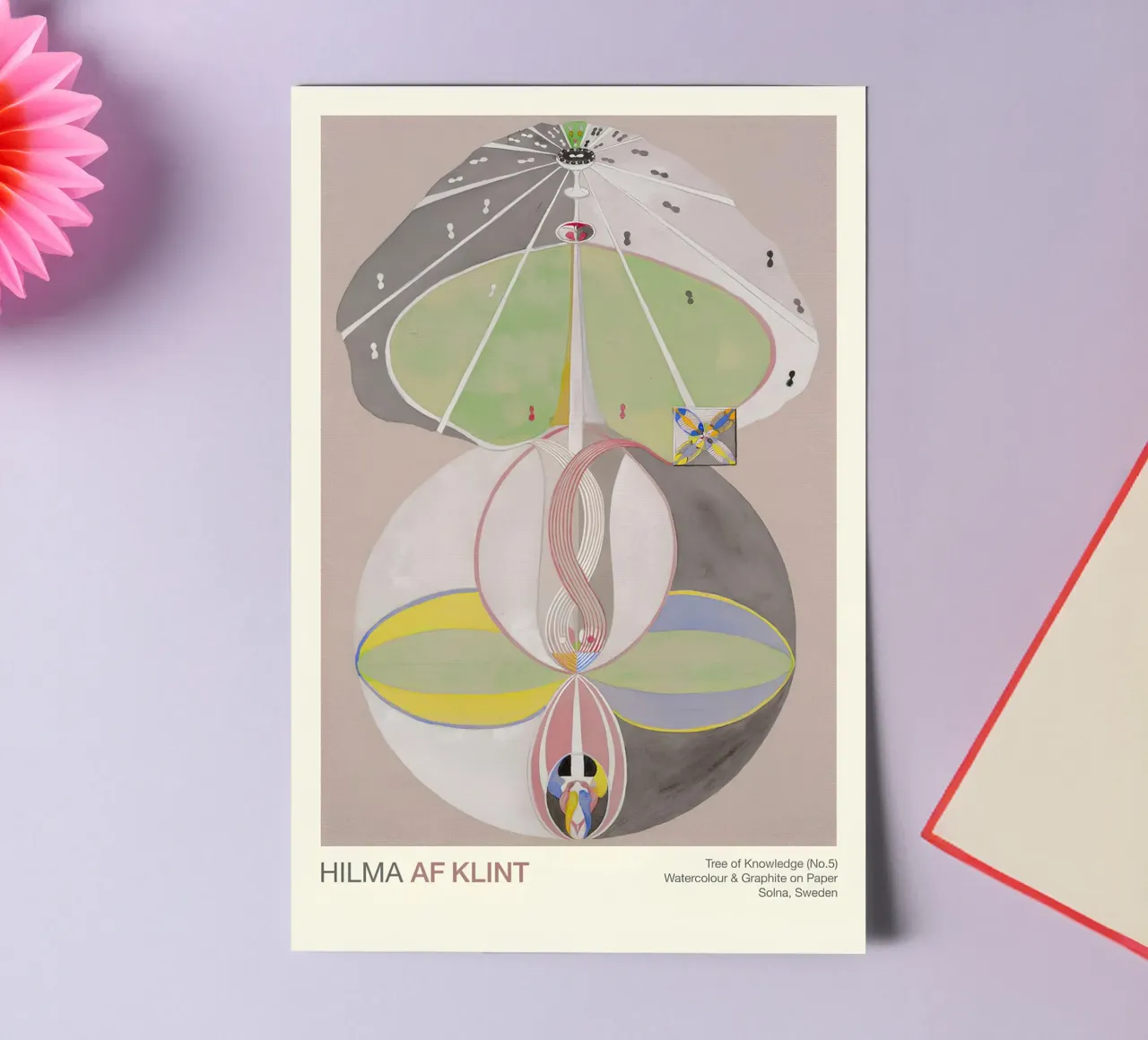 Hilma af Klint "Tree of Knowledge No. 5" Abstract Connection sticker sheet by homdeco