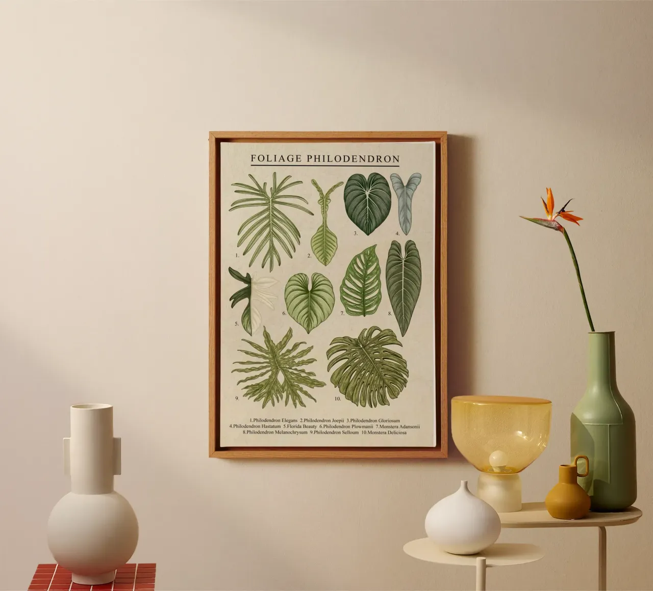 bladeren philodendron bladeren plant taxonomie botanisch canvas met Baklijst van Graham Robertson