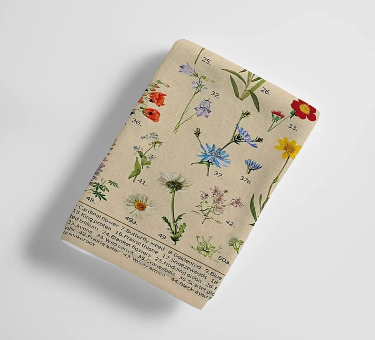 fiori selvatici botanici Nord America asciugamano da bagno da Graham Robertson