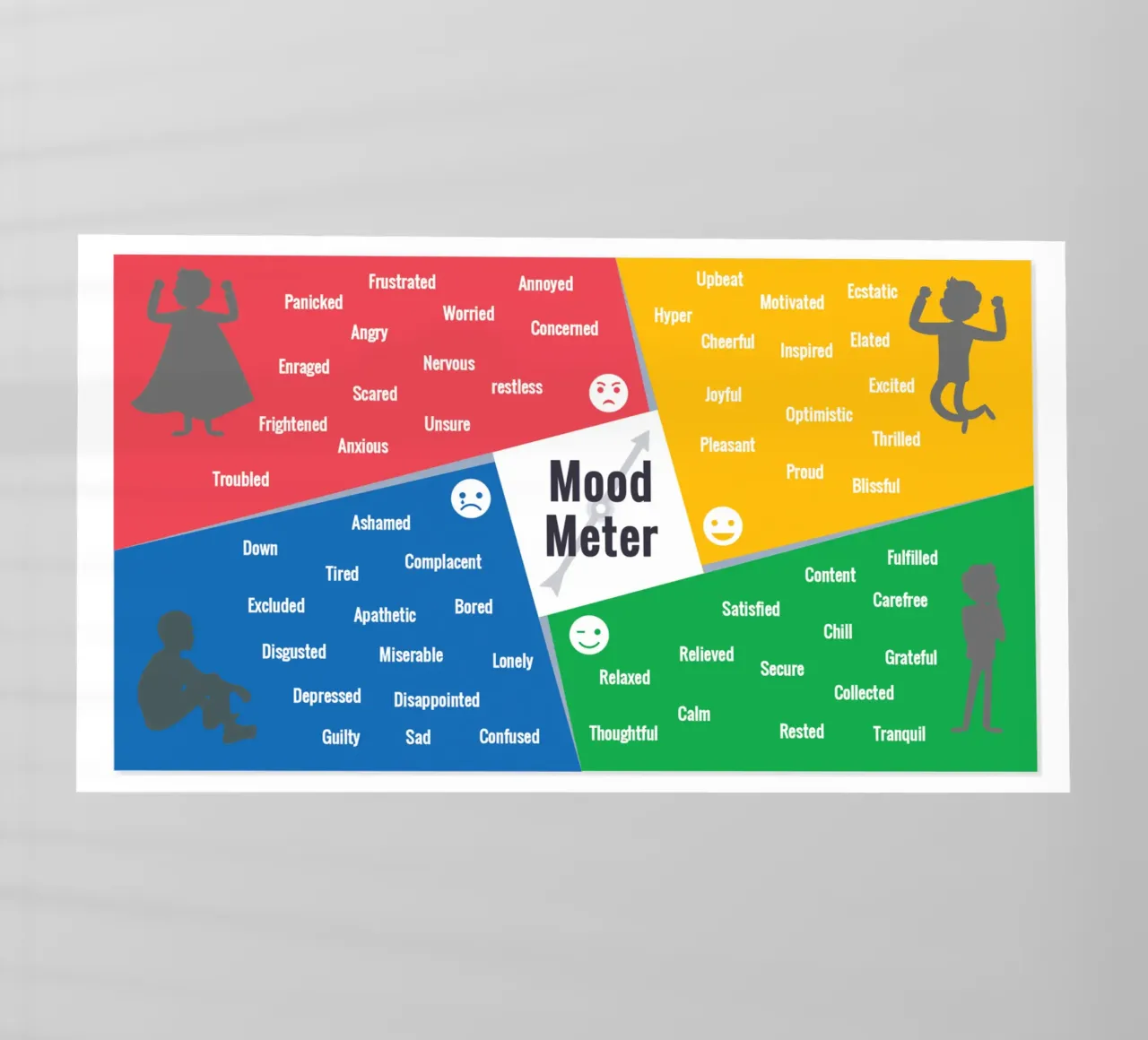 Mood Meter Paesaggio pellicola backlit da Monikaprint