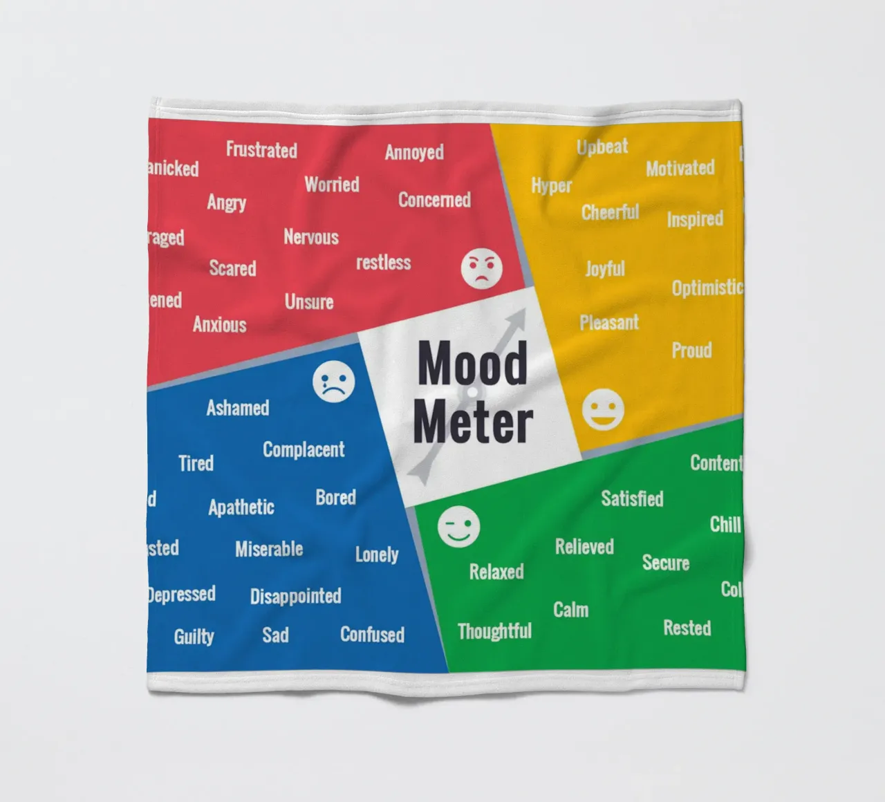 Mood Meter Landscape fleece blanket by Monikaprint