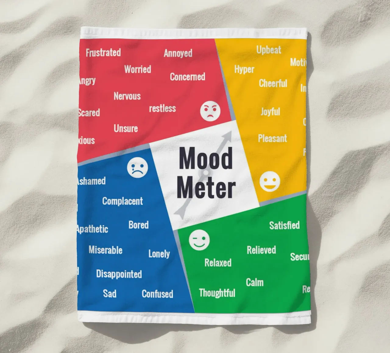 Mood Meter Landscape beach towel by Monikaprint
