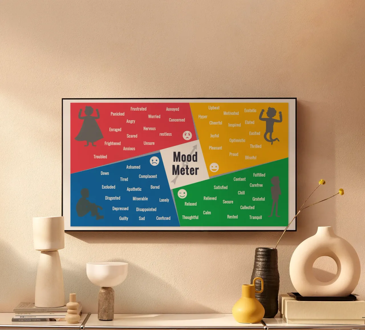 Mood Meter Landscape Alu-Dibond von Monikaprint