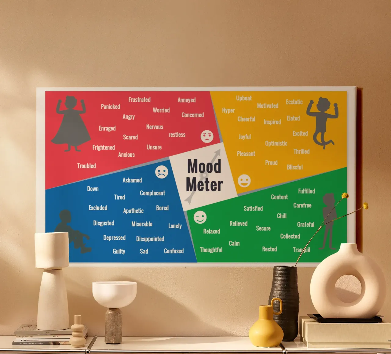 Mood Meter Landscape canvas by Monikaprint