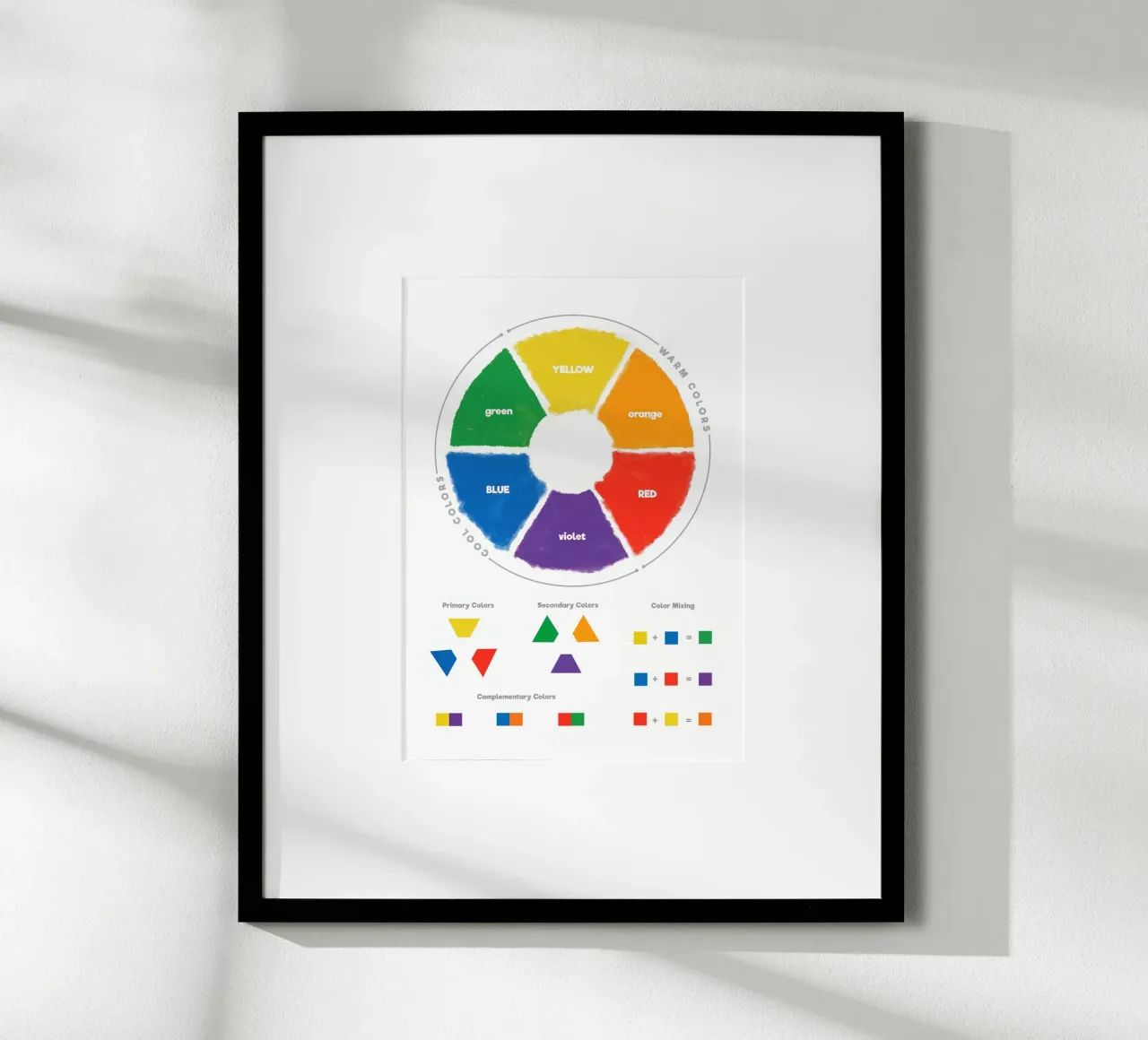 Color Theory Wheel poster con telaio in alluminio da Attaboy Dsgn