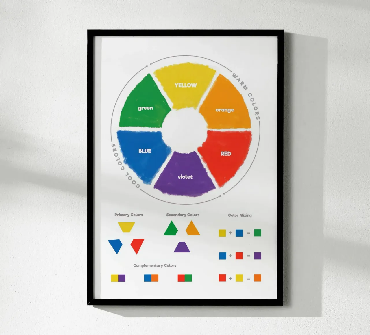 Color Theory Wheel poster con telaio in alluminio da Attaboy Dsgn