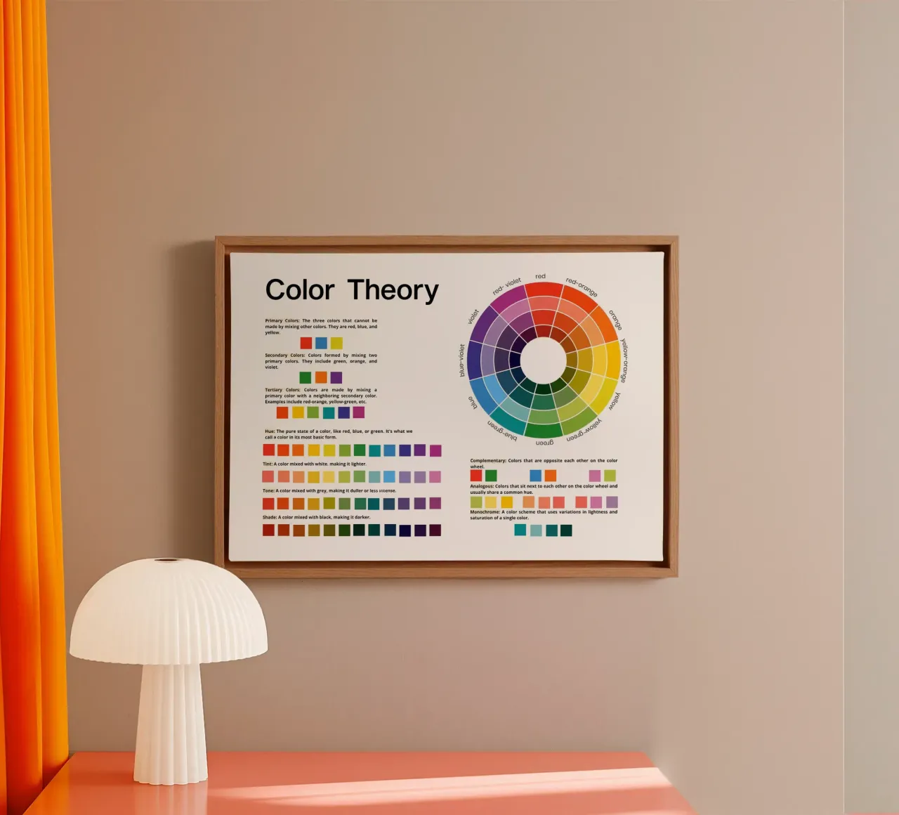 Color Theory Chart tela da Attaboy Dsgn