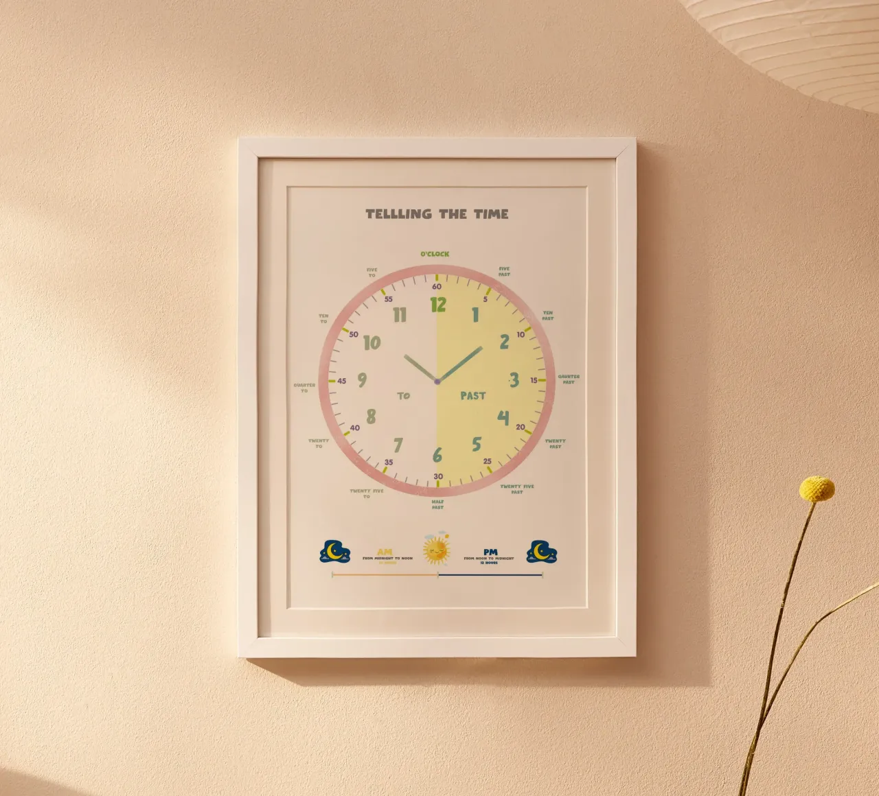 Cronometrare l'ora poster da Attaboy Dsgn