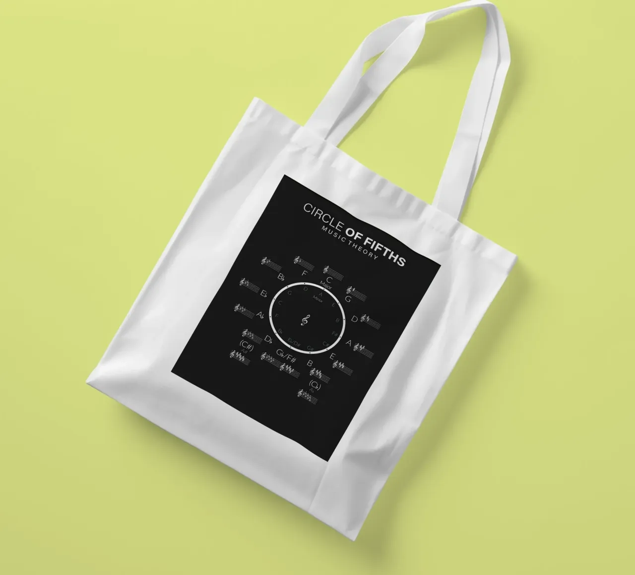 Circle of Fifths Music Theory Wheel borsa in juta da Attaboy Dsgn