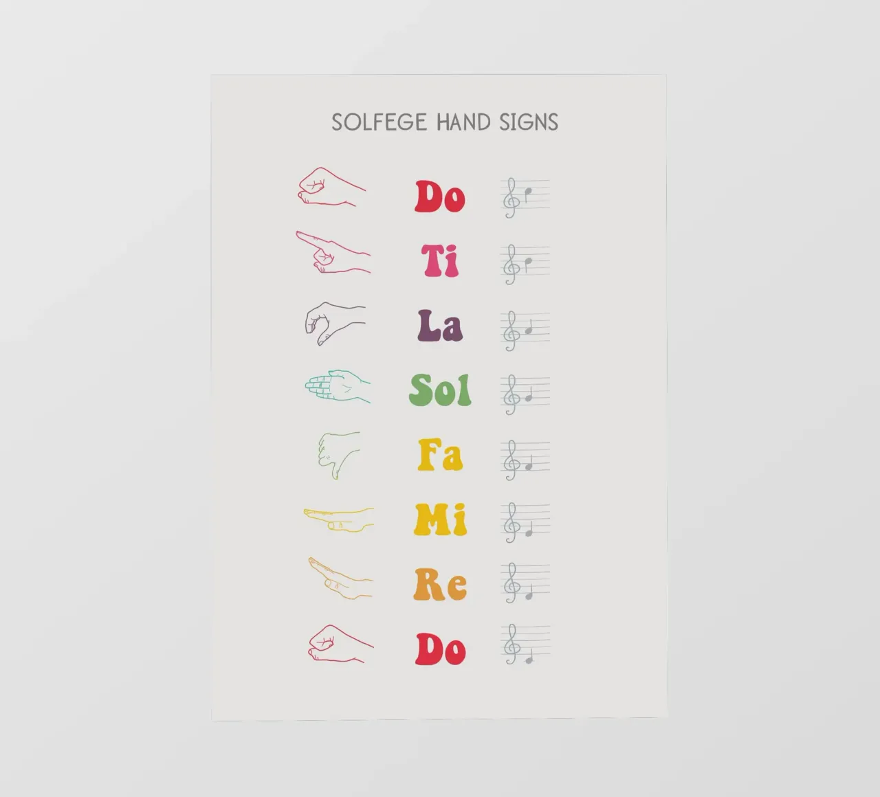Solfege Hand Signs Chart pellicola backlit da Attaboy Dsgn