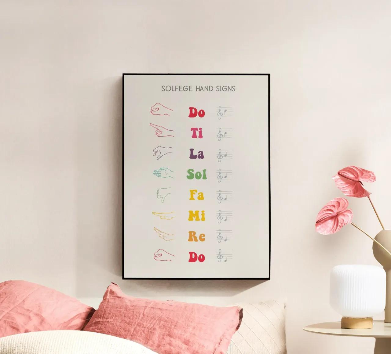 Solfege Hand Signs Chart plexiglass da Attaboy Dsgn
