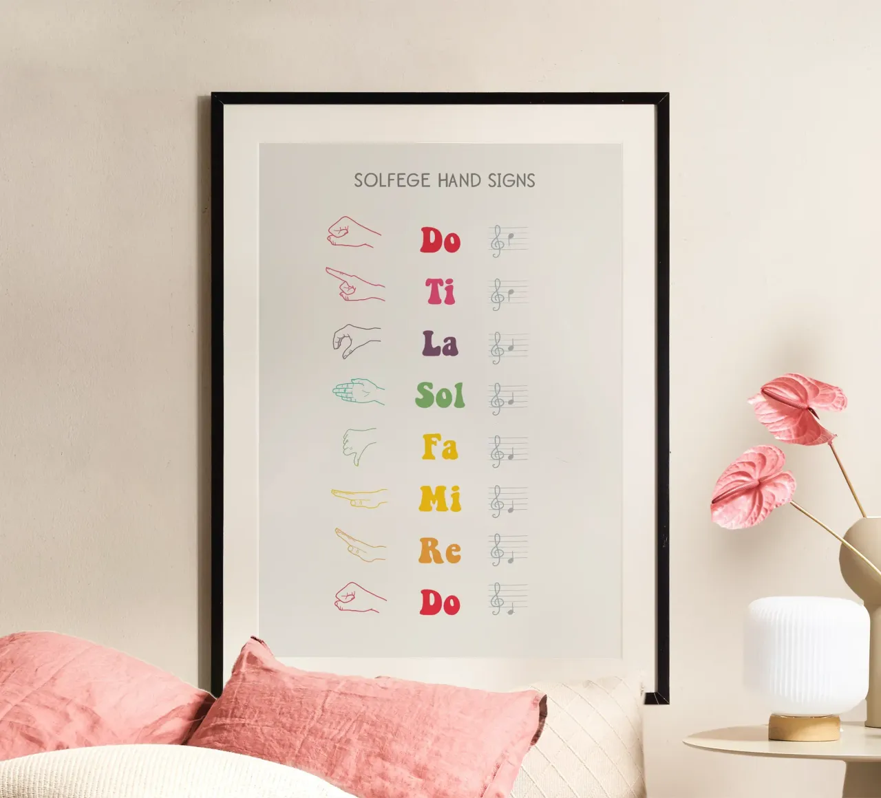 Solfege Hand Signs Chart carta hahnemühle da Attaboy Dsgn
