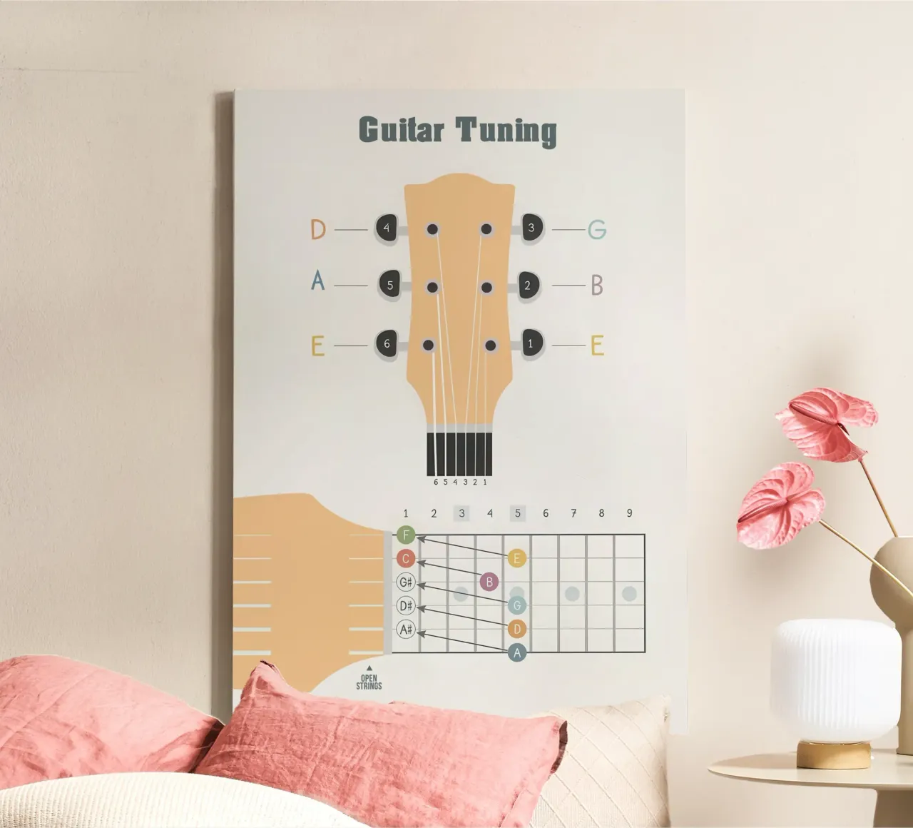 Guitar Fretboard canvas by Attaboy Dsgn