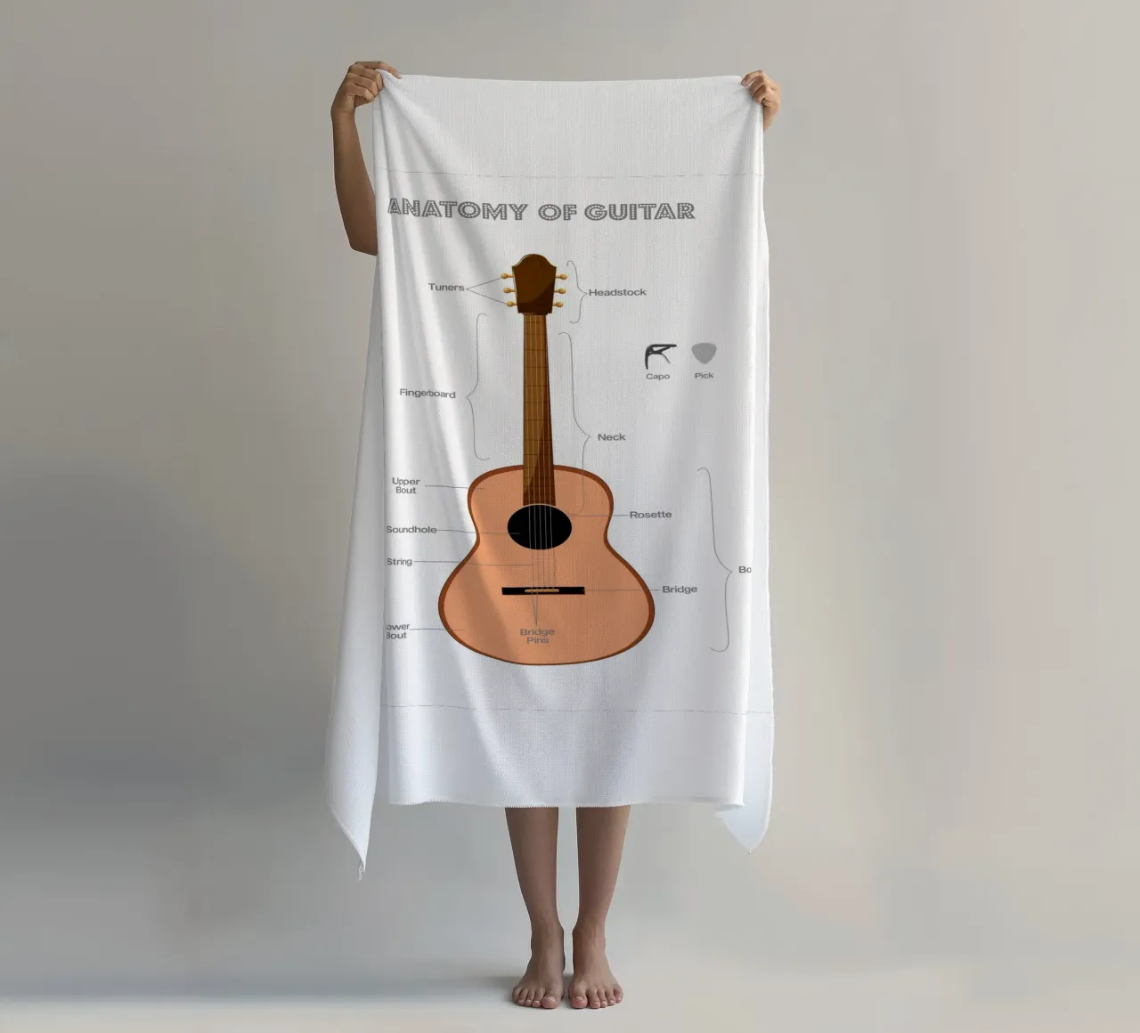 Anatomy of a Guitar telo mare da Attaboy Dsgn