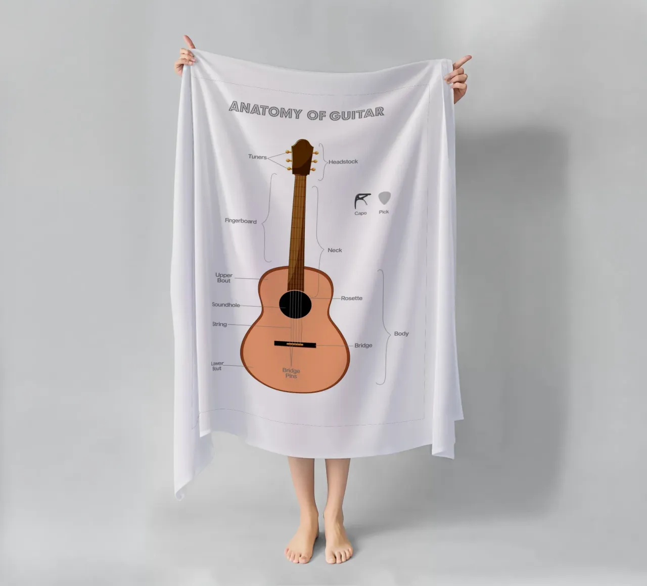 Anatomy of a Guitar telo mare da Attaboy Dsgn