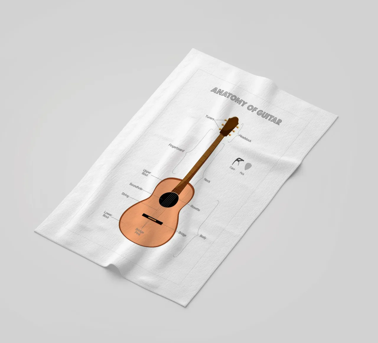 Anatomy of a Guitar telo mare da Attaboy Dsgn