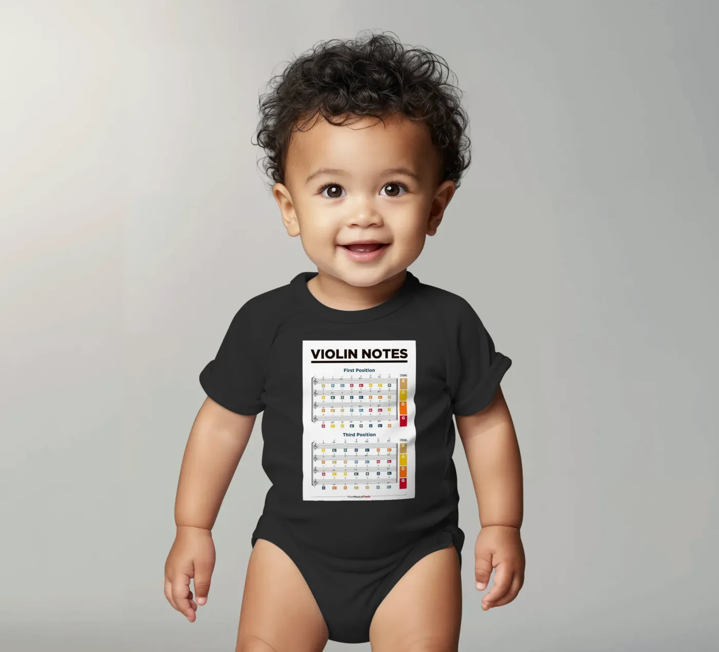 Violin Notes Chart body bébé de musicaltools