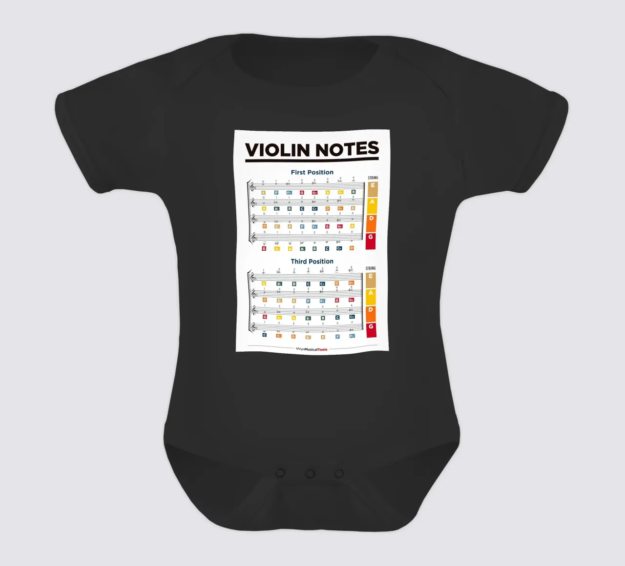 Tableau des notes de violon body bébé de musicaltools