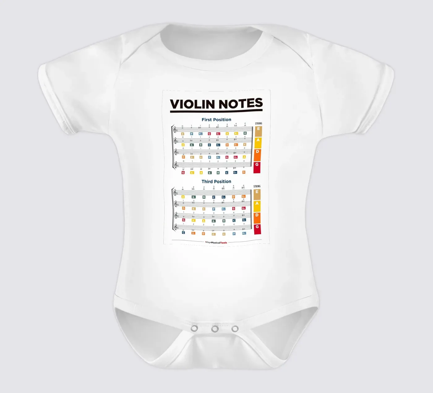 Violin Notes Chart body bébé de musicaltools