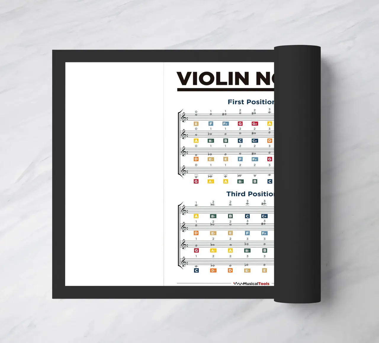 Violin Notes Chart doormat by musicaltools