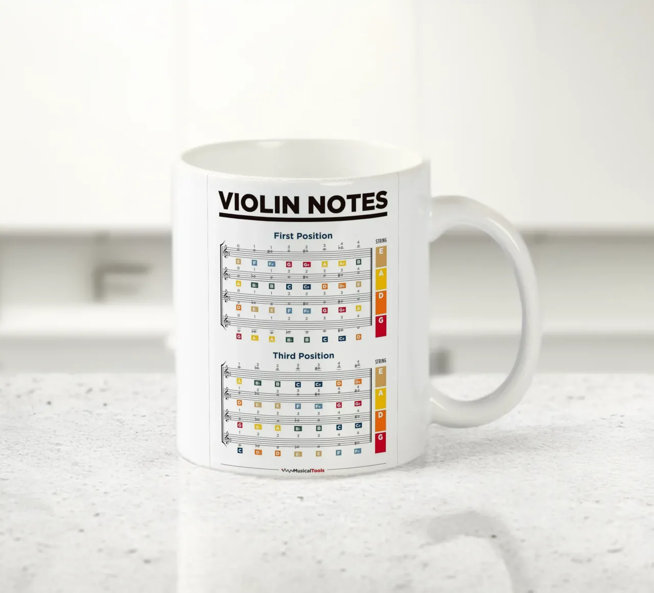 Tabella delle note del violino tazza in ceramica da musicaltools
