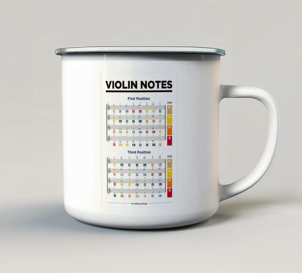 Tabella delle note del violino tazza in smalto da musicaltools
