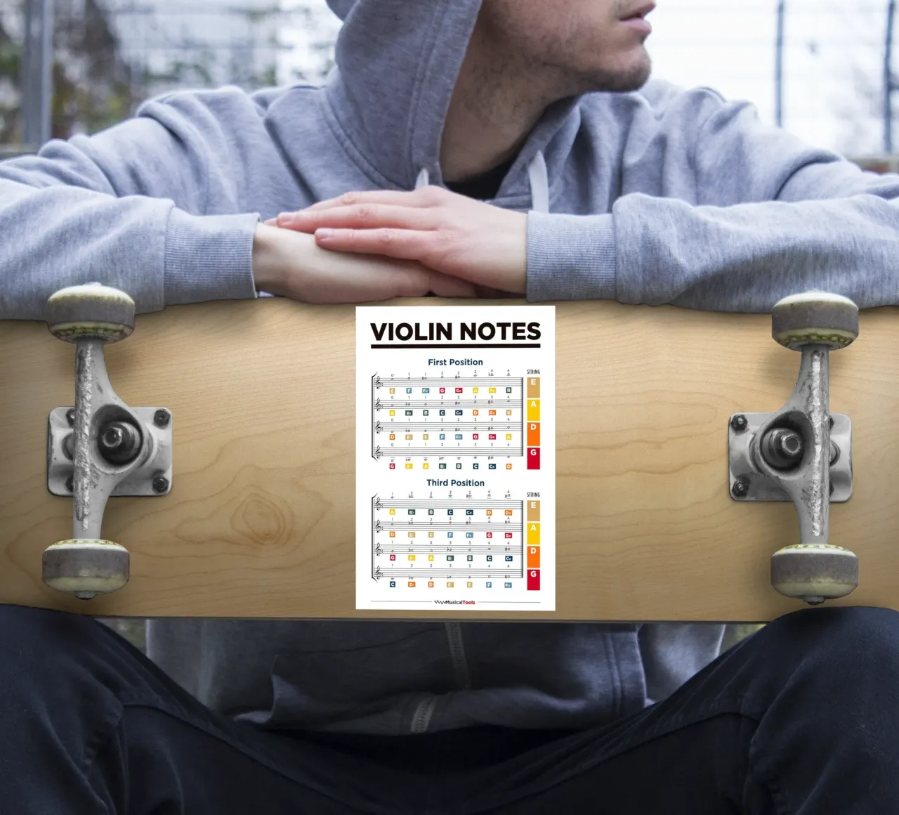 Violin Notes Chart sticker by musicaltools
