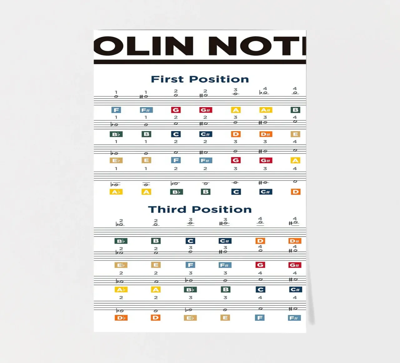 Violin Notes Chart sticker sheet by musicaltools