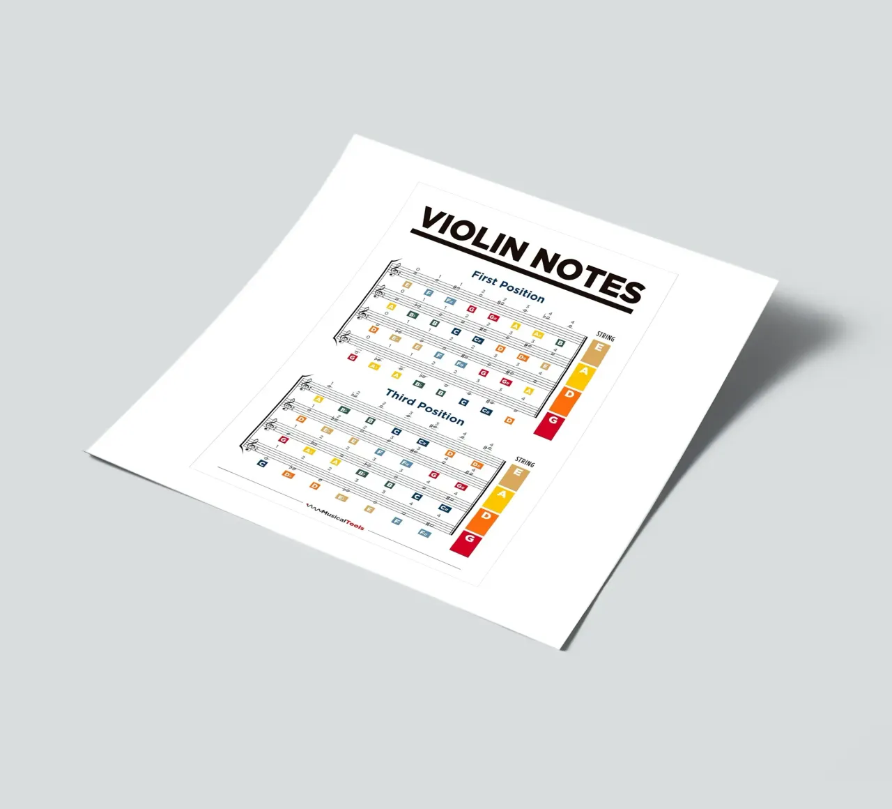 Violin Notes Chart sticker sheet by musicaltools